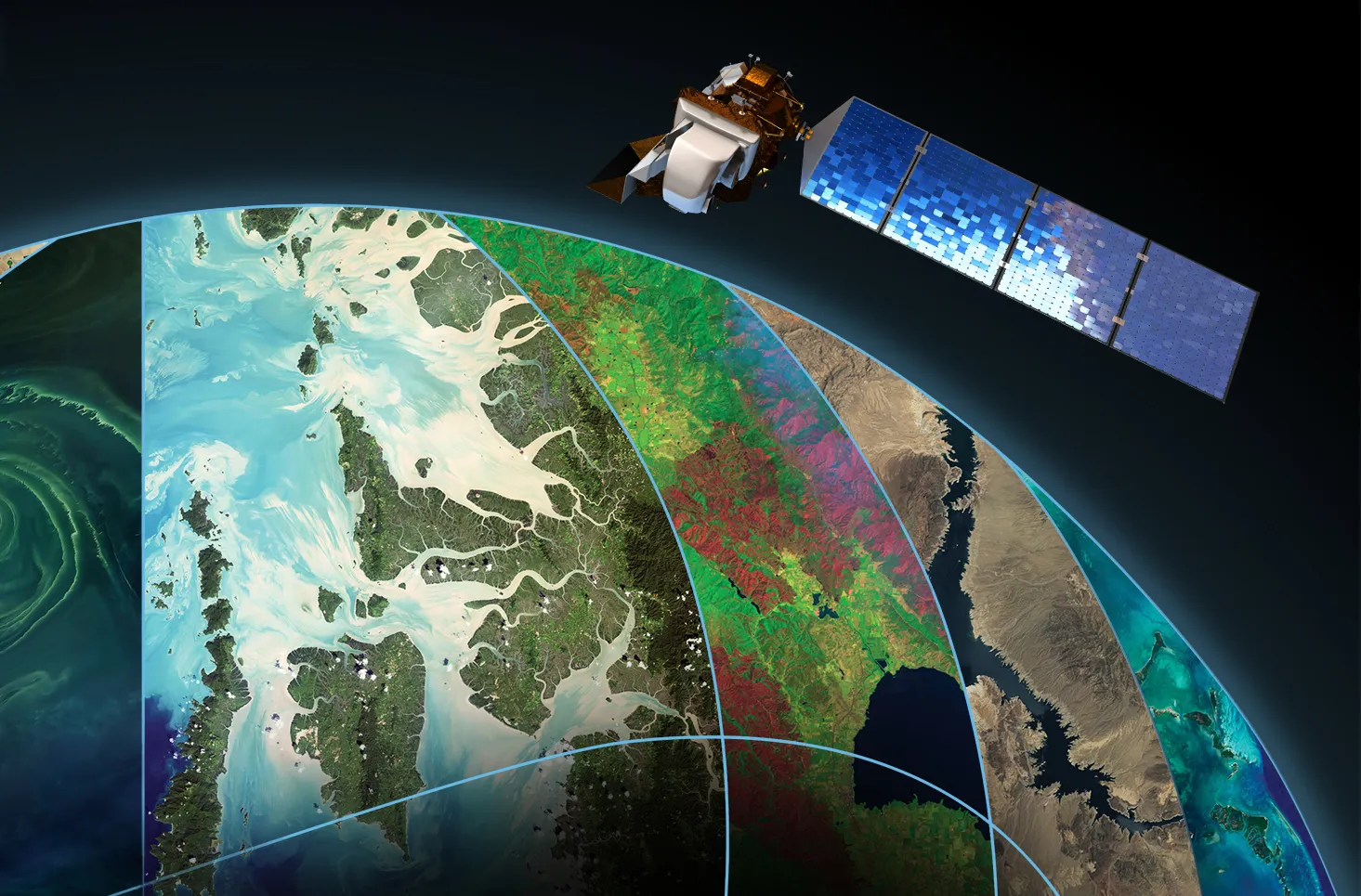 Satellite and remote sensing