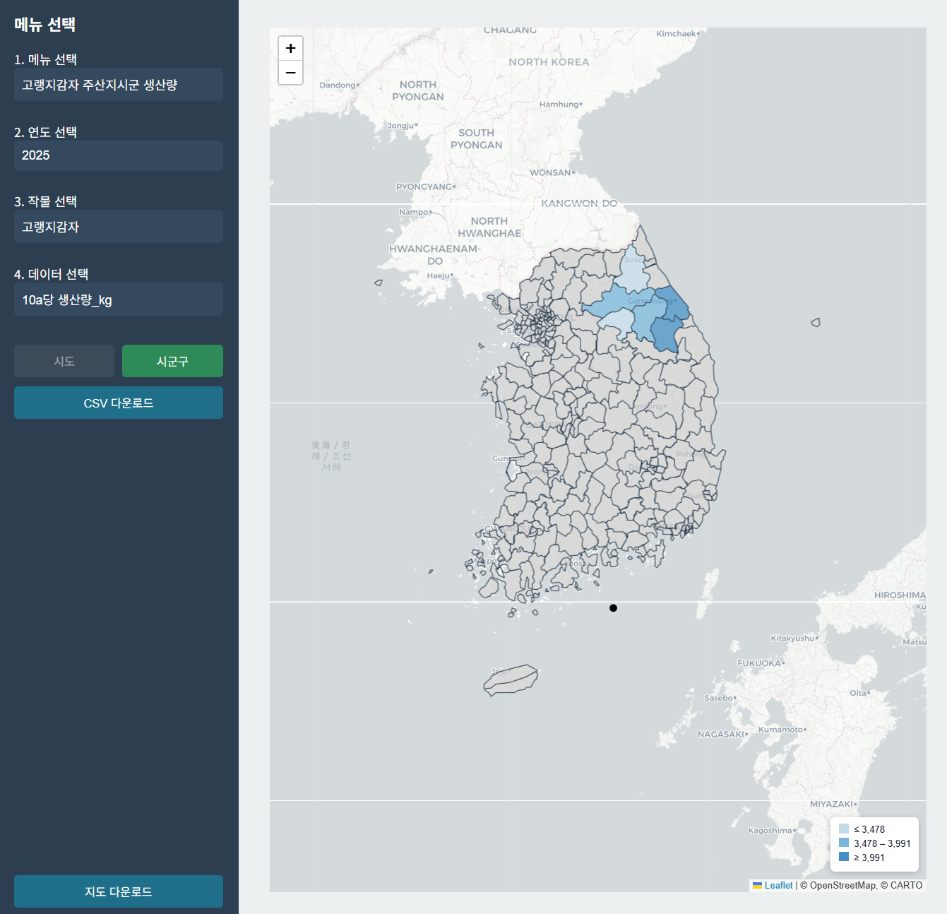 Agricultural Statistics Visualization