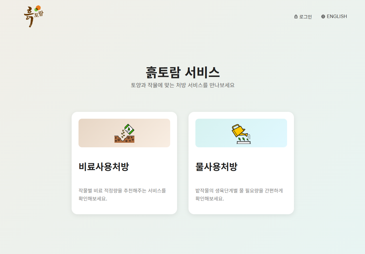 Fertilizer and Irrigation Prescription Service